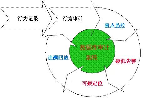 b799fe7ca8f7f427680de047abfc5ea5.jpg