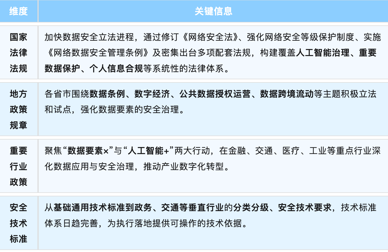 303543086d784a5ac6e047b9bd66f181.png